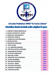 classifica-finale-in-corsa-libera-2016