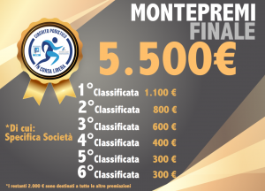 montepremi-in-corsa-libera