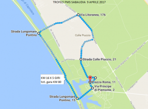 Planimetria 2017