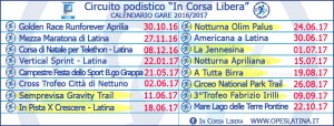 adesione convenzione Gare in Corsa Libera4